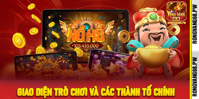 Giao diện trò chơi và các thành tố chính