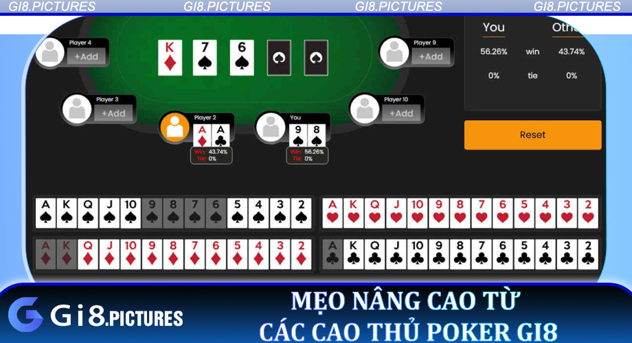 Mẹo nâng cao từ các cao thủ Poker Gi8